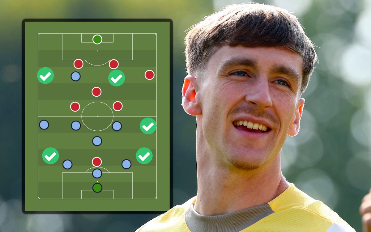 GdS: Milan's wild card - Saelemaekers the 'footballing embodiment of Darwin's natural selection'