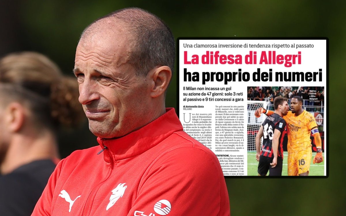 CorSport: ‘Allegri’s defence’ – numbers show Milan’s huge improvement in key area
