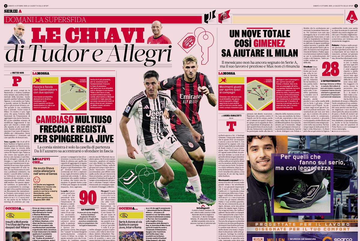 Gimenez gazzetta Milan-Juve