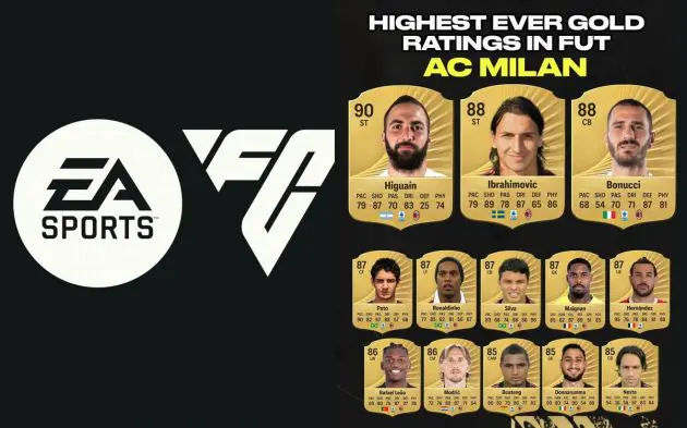 ac milan fifa