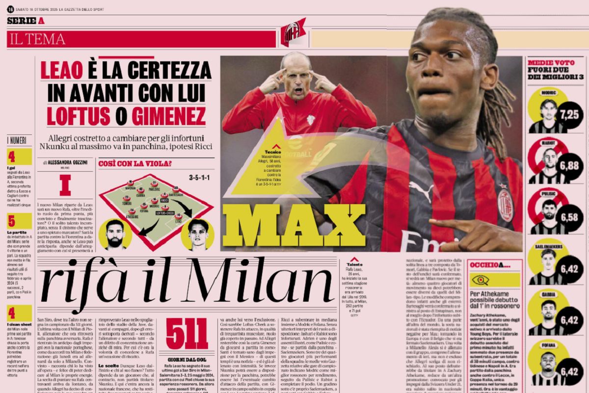 Leao Milan-Fiorentina gazzetta