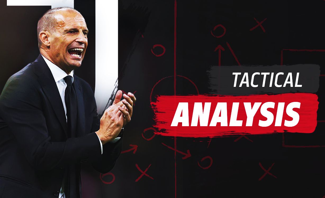 Intelligence and breaking the press: Tactical analysis of Juventus 0-0 AC Milan