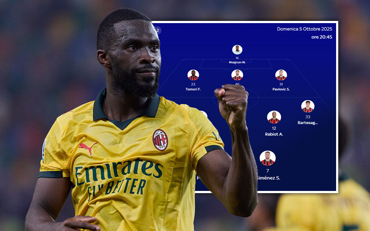 Sky: Milan’s predicted XI for Juventus clash – Tomori recovers just in time