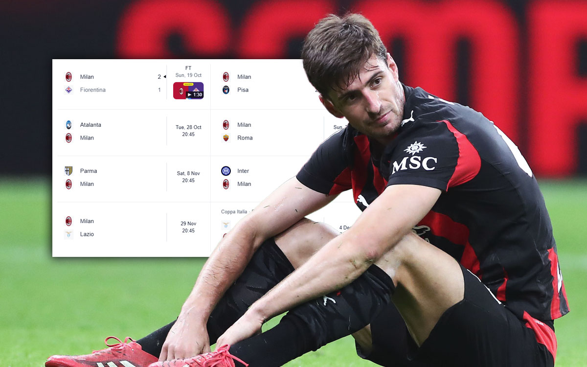 Atalanta, Roma, Inter and more: Milan now up against it after two 'easy games'