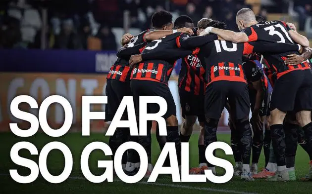 all milan goals 2025-26
