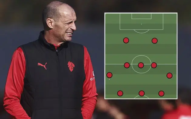 Allegri team Inter-Milan