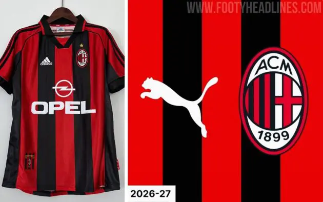 Milan 2026-27 inspiration