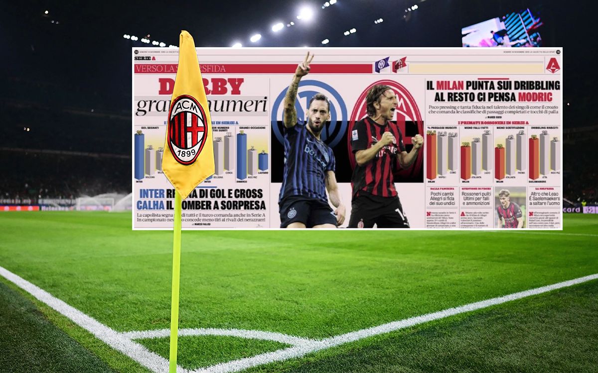 GdS: 'Derby of big numbers' - four statistical areas Milan stand out in ahead of Inter clash