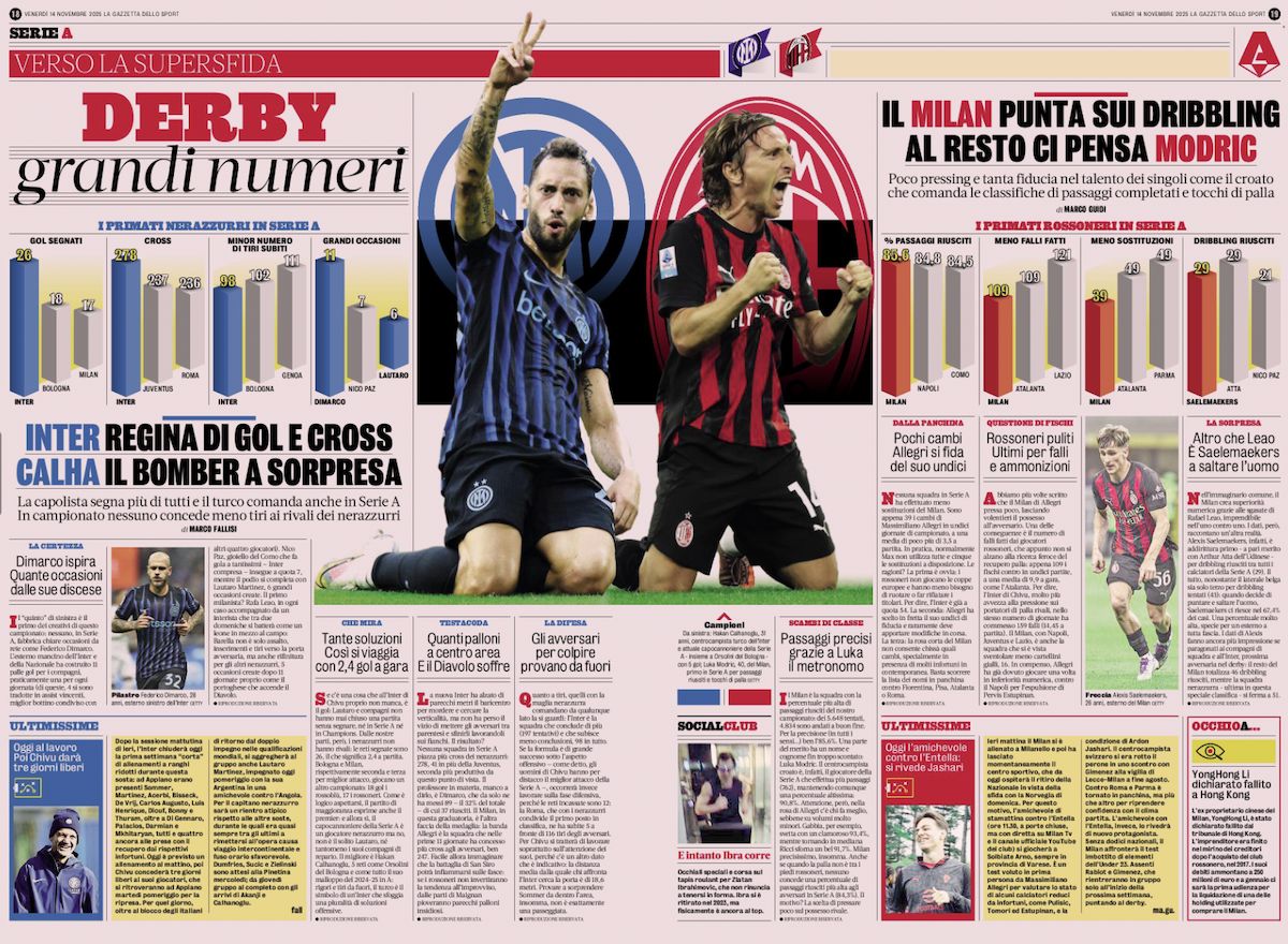 la gazzetta dello sport 14 november