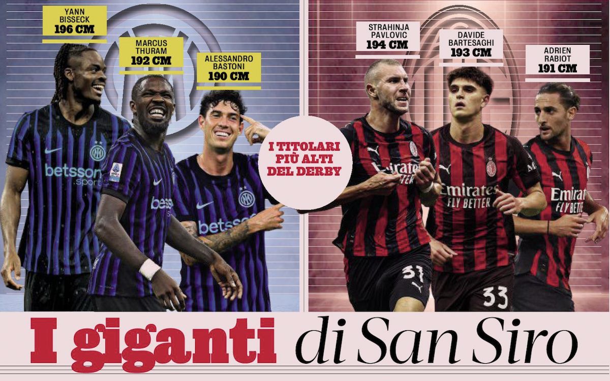 GdS: ‘Giants of San Siro’ – how Inter vs. Milan could be won in the air