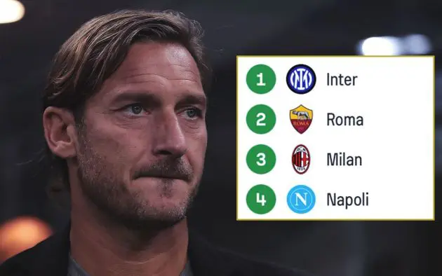 Totti title race