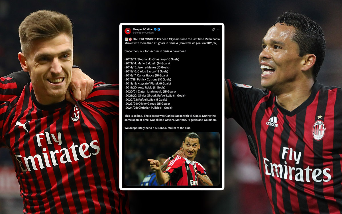 A never-ending saga: The numbers behind Milan’s striker struggles and three potential causes