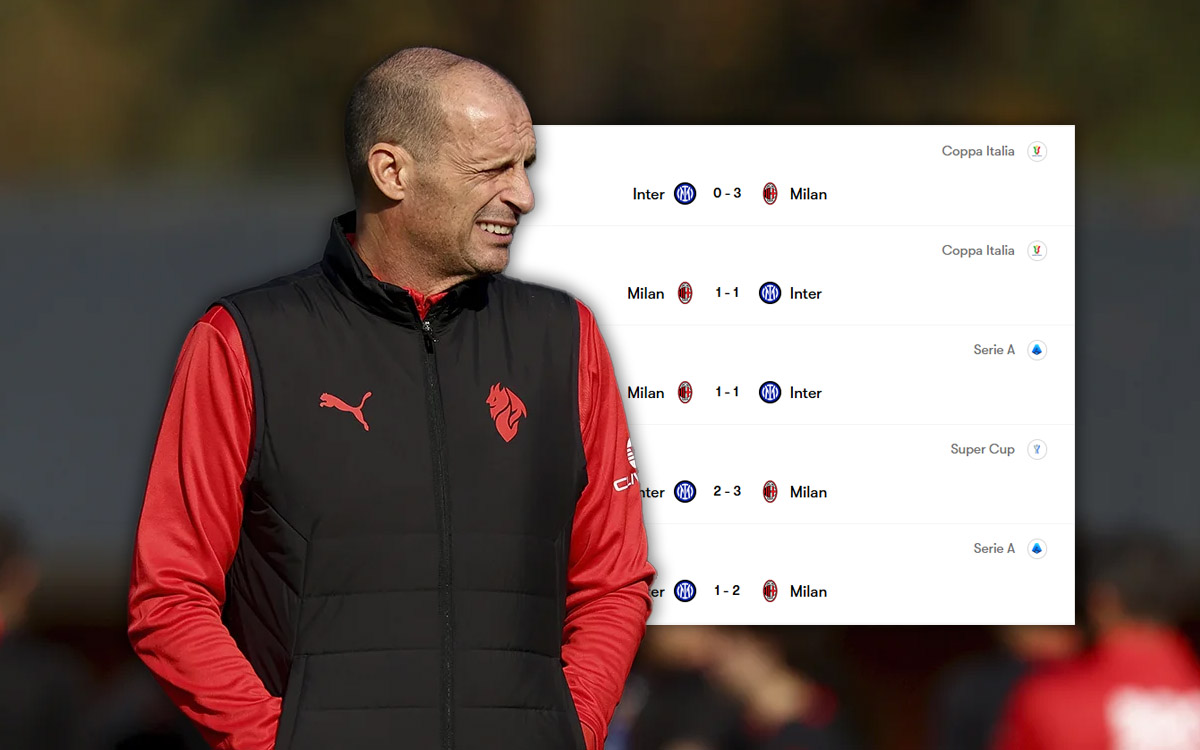 Allegri and a six-game unbeaten run: Milan heading into first derby with a flipped script