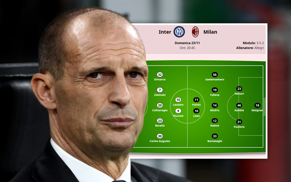 GdS: Predicted XIs for Inter vs. AC Milan - Bartesaghi preferred on the left