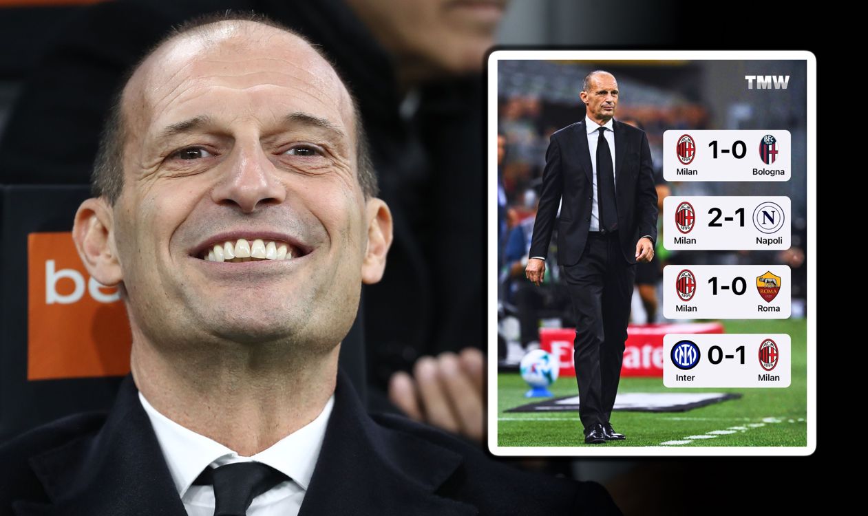 AC Milan turn head-to-head clashes from weakness to strength - the numbers