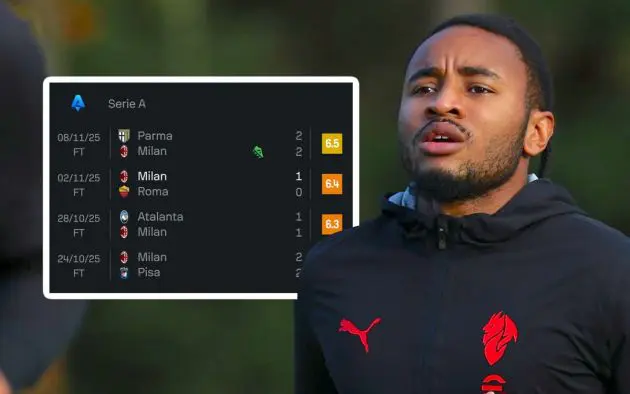 Christopher Nkunku of AC Milan