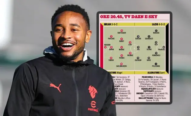 Christopher Nkunku of AC Milan