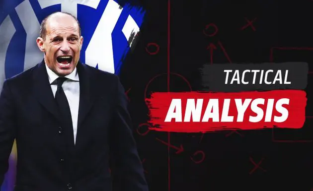 tactical analysis inter 0-1 ac milan