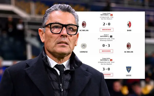 Marco Landucci games Milan