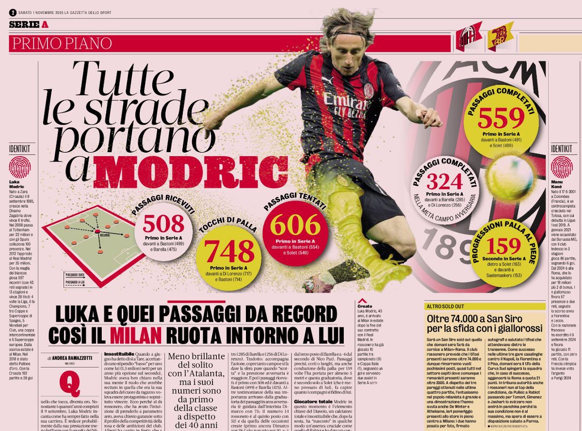 GdS: Modric turns everything into gold and exceeds Milan’s expectations – his numbers