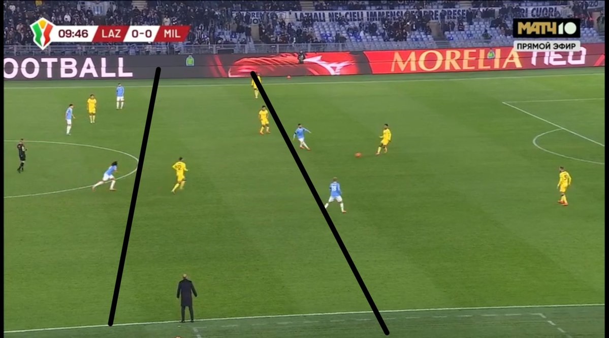 Lazio-Milan space tactics