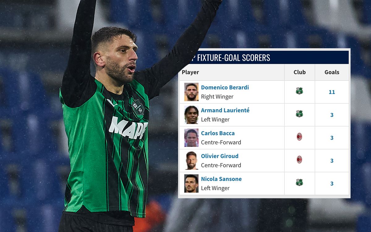 MN24: Danger averted as Berardi will miss Milan-Sassuolo this weekend
