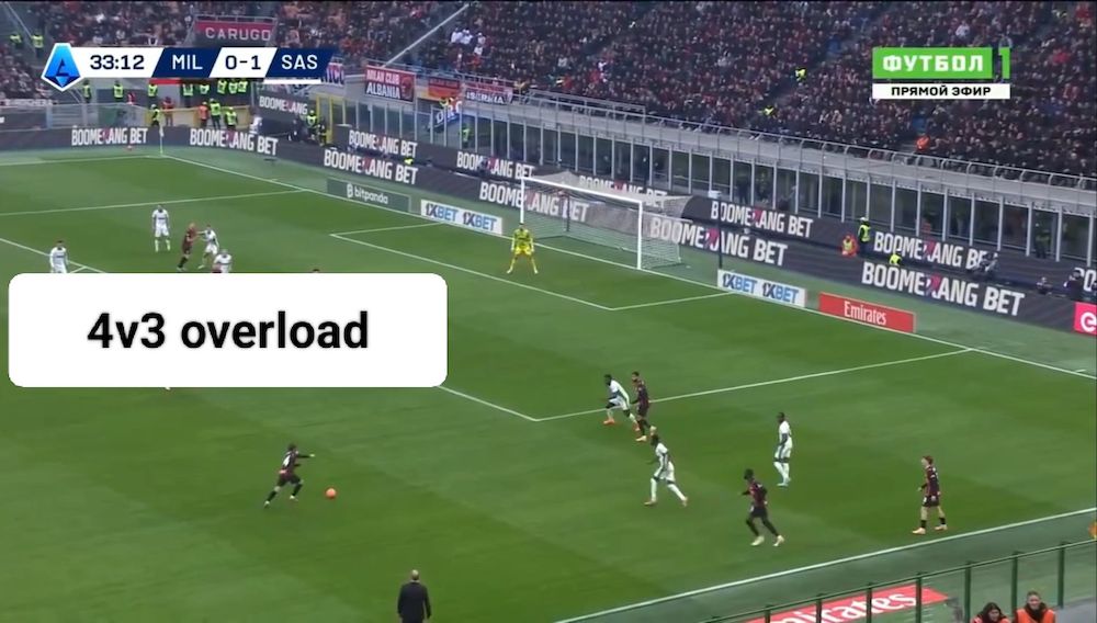 Sassuolo analysis 1