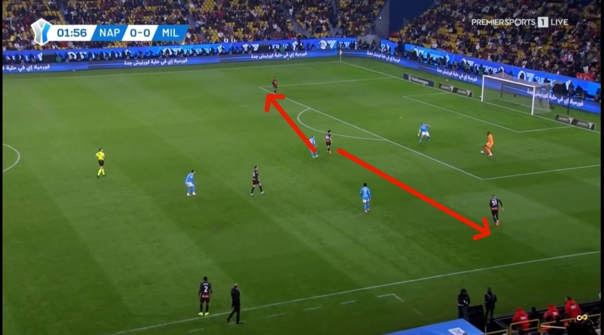 Jashari tactical analysis Napoli-Milan