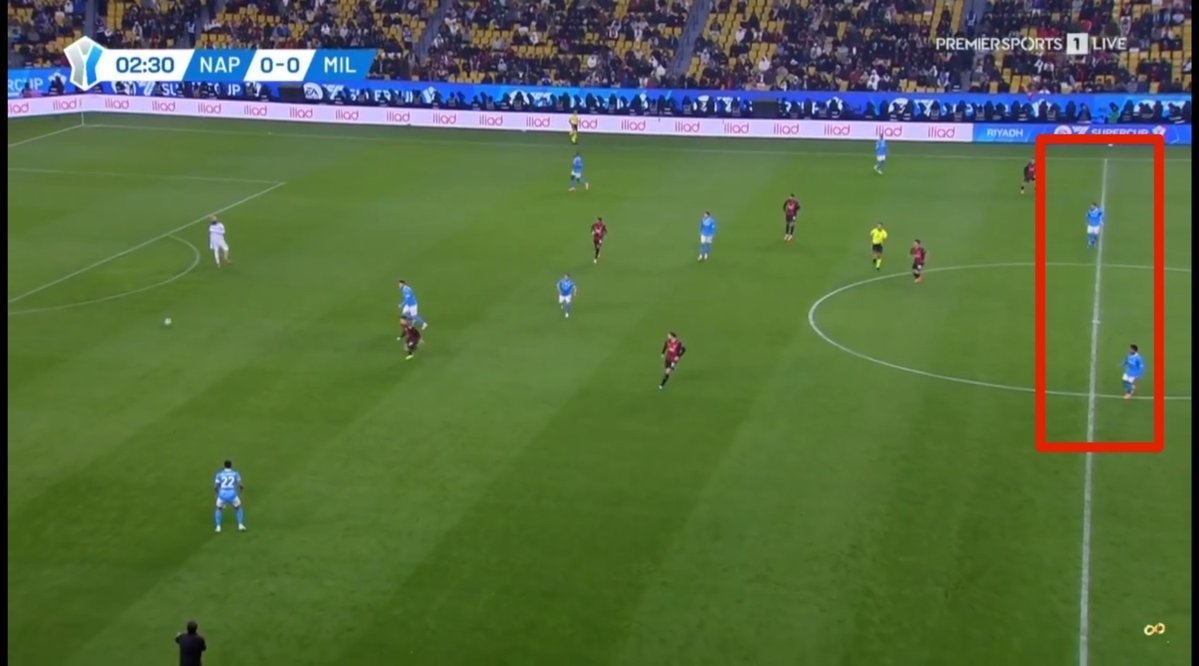 Napoli overload tactical analysis Napoli-Milan