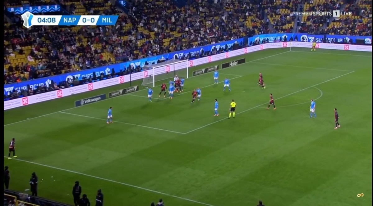 Set piece tactical analysis Napoli-Milan