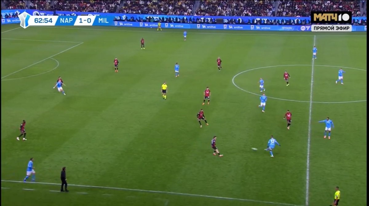 confusion tactical analysis Napoli-Milan