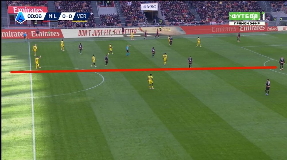 ac milan 3-0 verona analysis 