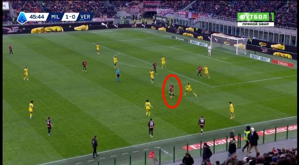 ac milan 3-0 verona analysis 