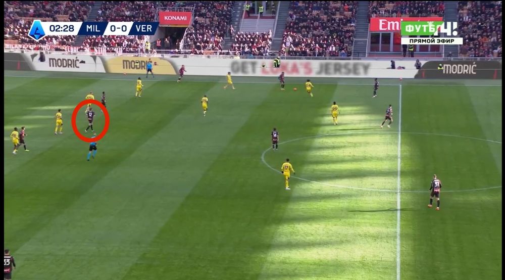 ac milan 3-0 verona analysis 