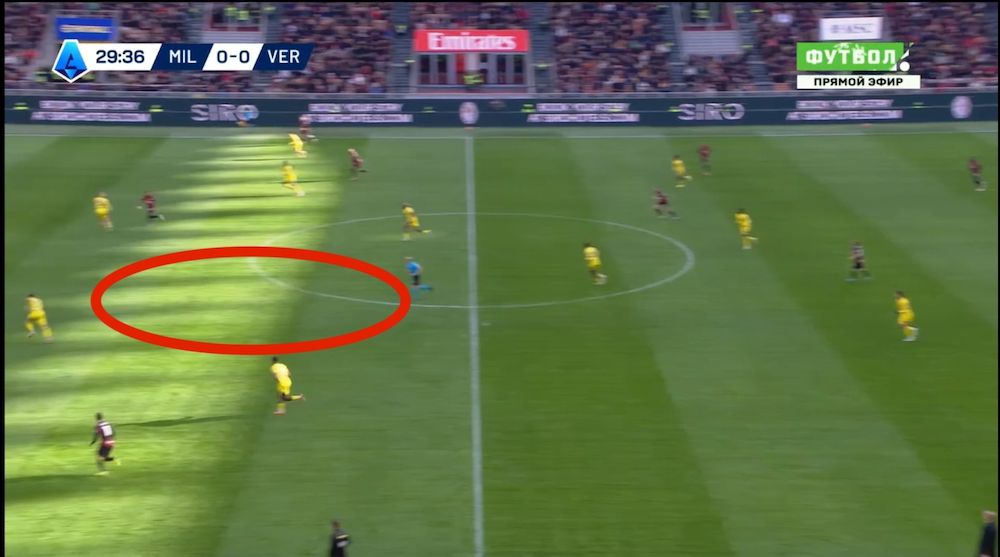 ac milan 3-0 verona analysis 