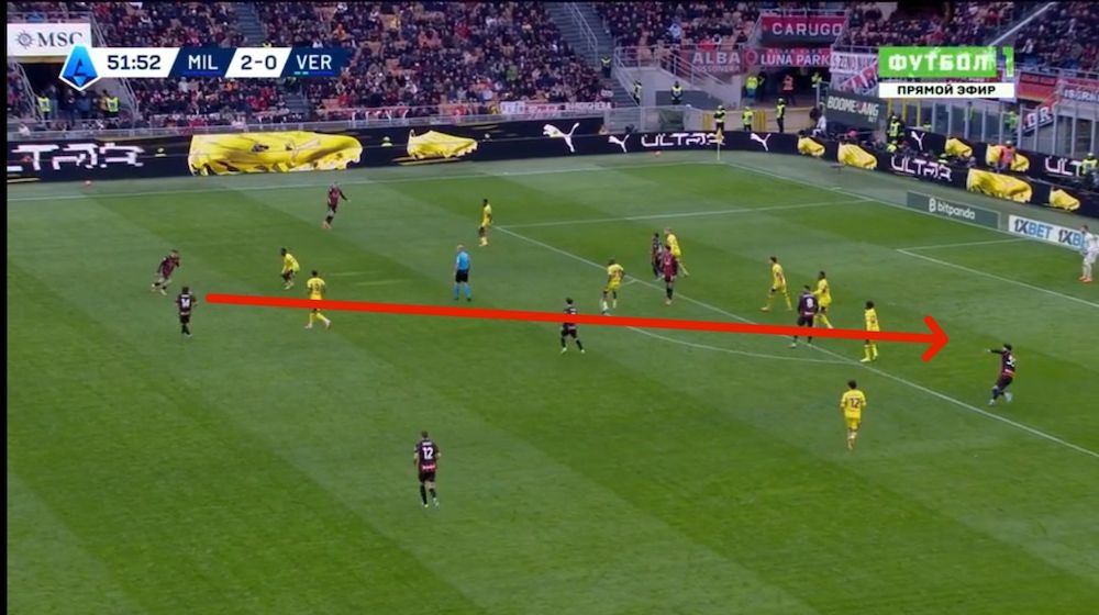 ac milan 3-0 verona analysis 