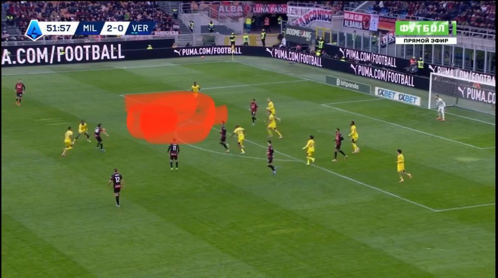 ac milan 3-0 verona analysis 