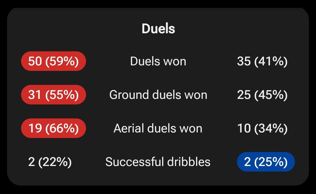 ac milan 3-0 verona analysis 