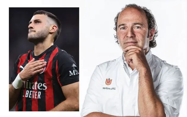 Gimenez surgery gino kerkhoffs