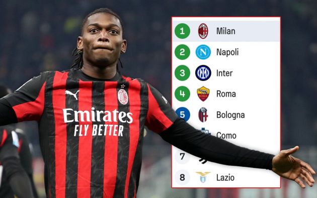 Sorry! Image not available at this time