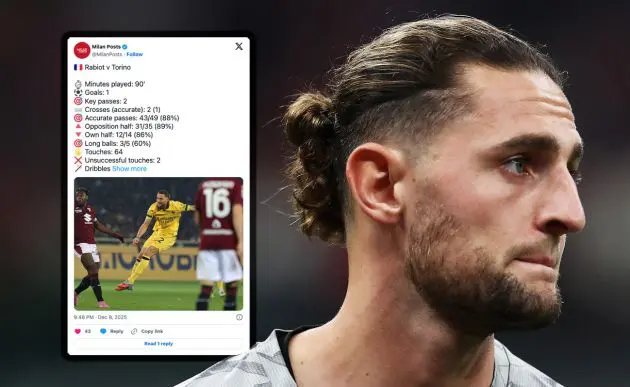Adrien Rabiot of AC Milan