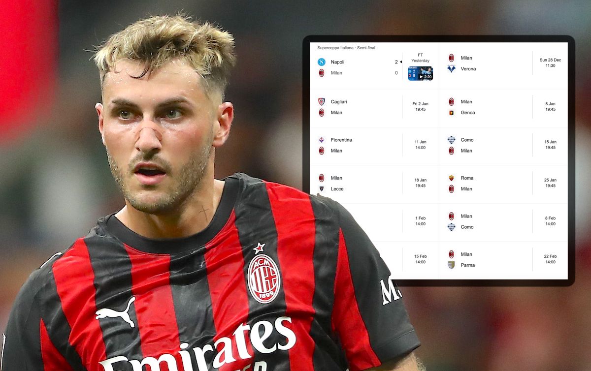 CorSport: Why Gimenez opted for surgery and his estimated recovery time