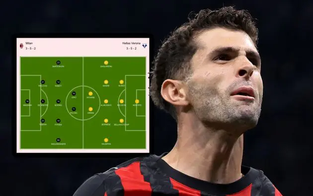 Christian Pulisic of AC Milan