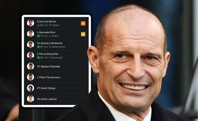 Massimiliano Allegri, Head Coach of AC Milan