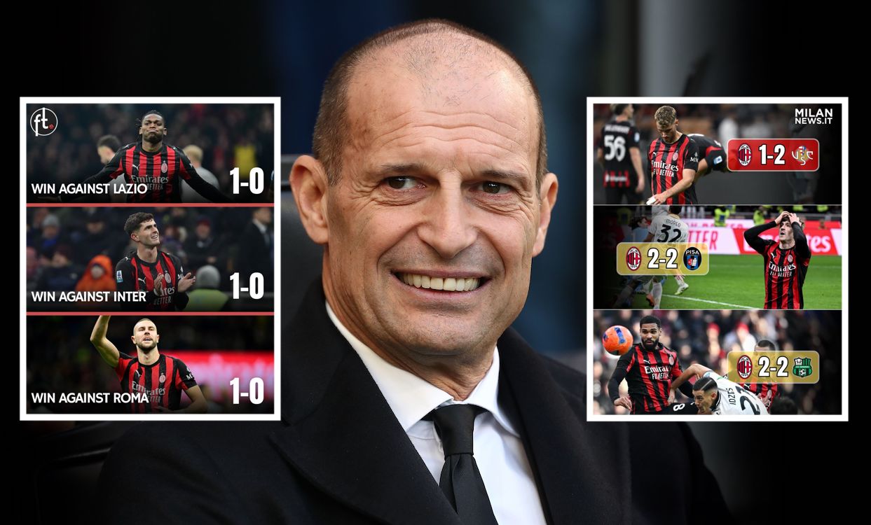 CorSera: Milan a two-faced team – the numbers against top and bottom sides compared