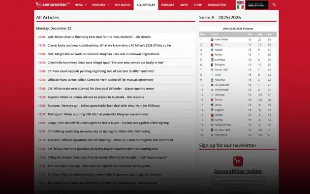 All articles page