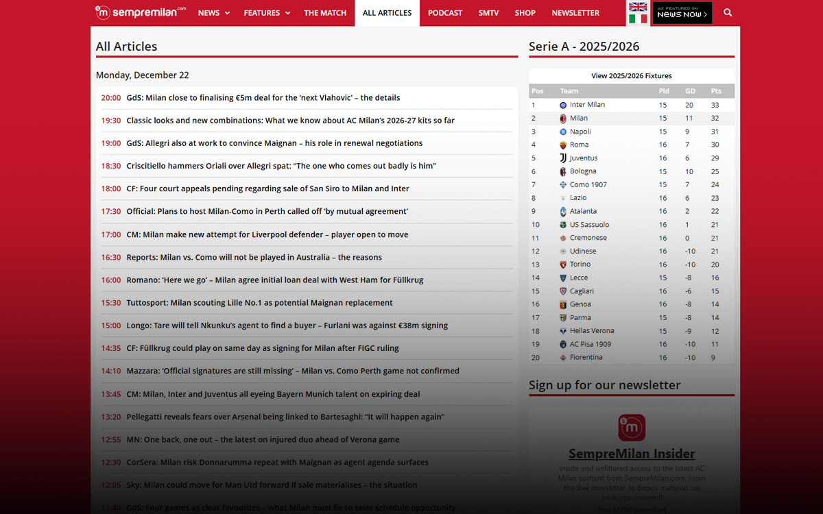 Browse SempreMilan's articles faster with the new 'All Articles' page