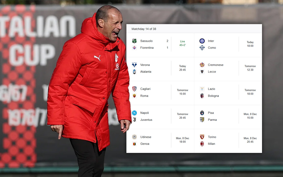 Inter-Como and Napoli-Juve: When Milan's Scudetto rivals will play this weekend