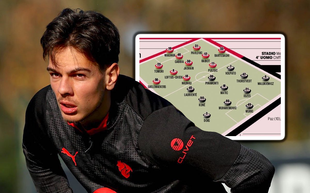 GdS: Predicted XIs for Milan vs. Sassuolo - Jashari in with Modric rested