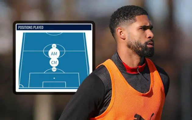 Ruben Loftus-Cheek of AC Milan